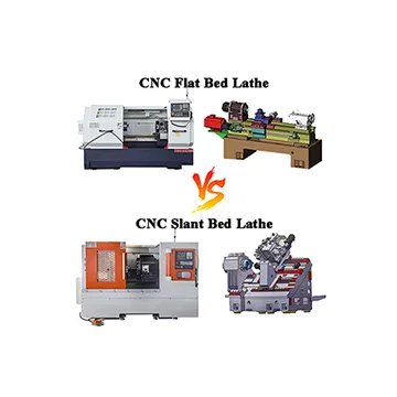 Advantages of Slant-Bed CNC Lathes