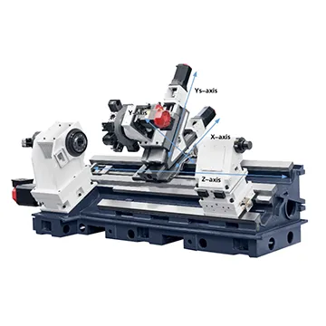 Characteristics of Slant-Bed CNC Lathes